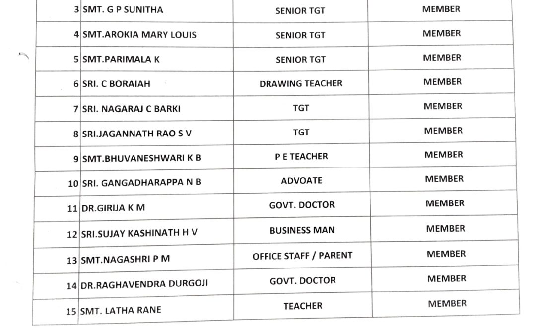 PARENT TEACHER’s ASSOCIATION